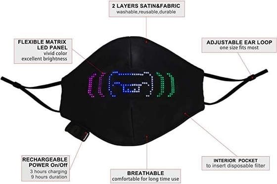Rave LED Light Up Face Mask